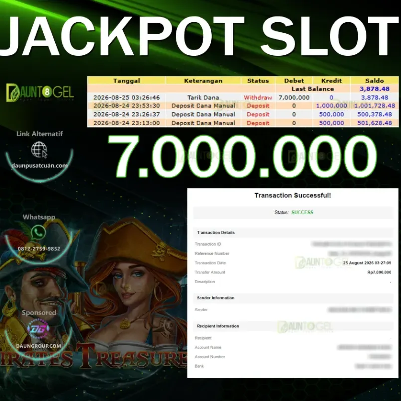 MAXWIN IDN SLOT - DAUNTOGEL - Rp7.000.000