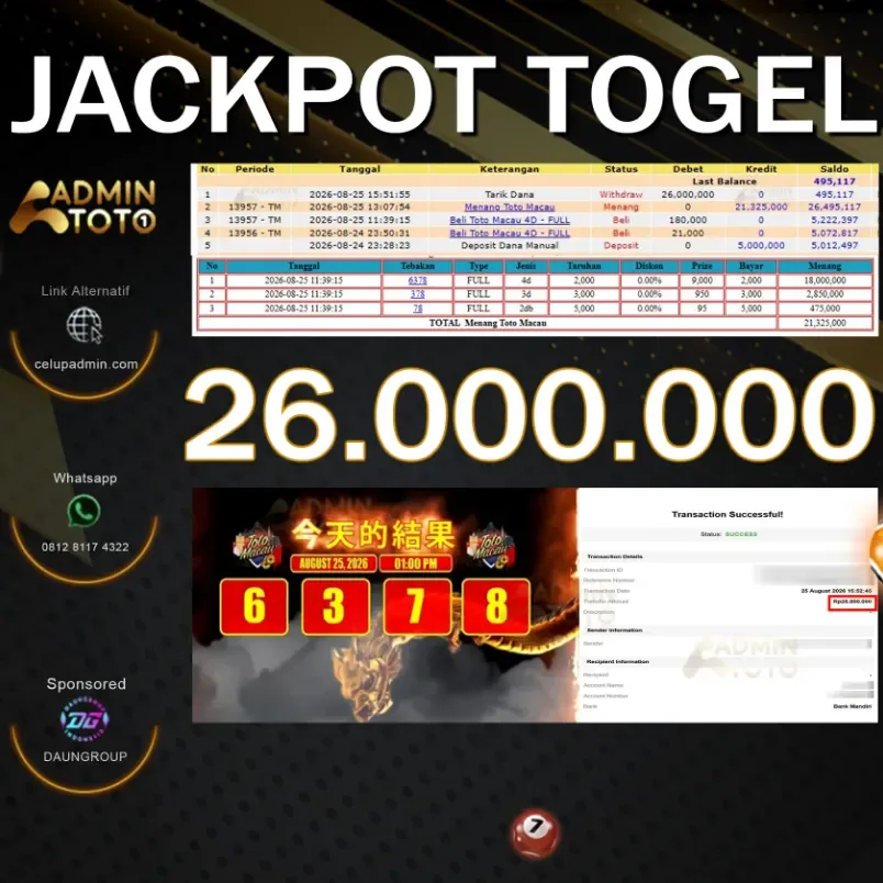 JP TOGEL TOTO MACAU - ADMINTOTO - Rp260.000.000