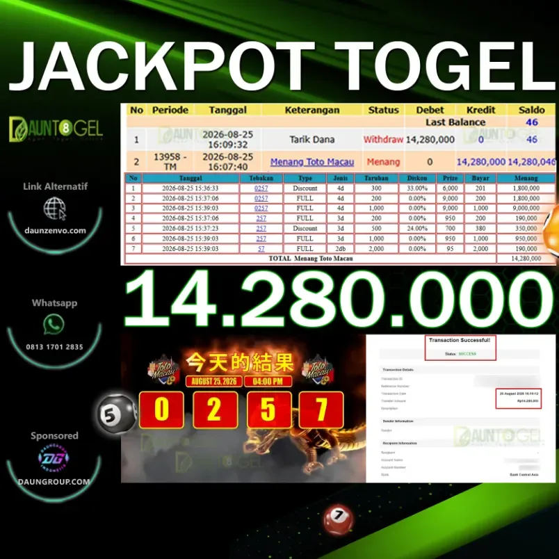 JACKPOT TOGEL TOTO MACAU - DAUNTOGEL - Rp14.280.000