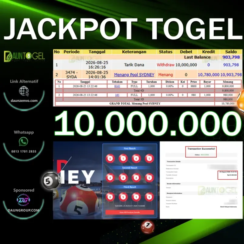 JACKPOT SYDNEY LOTTO - DAUNTOGEL - Rp10.000.000