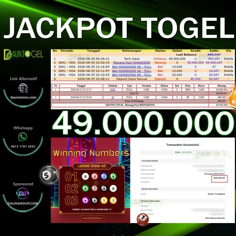 JACKPOT HONGKONG LOTTO - ADMINTOTO - Rp49.000.000