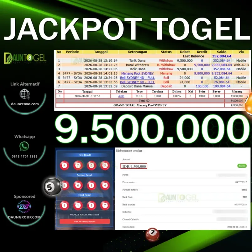 JACKPOT TOGEL SYDNEY LOTTO - DAUNTOGEL - Rp9.500.000