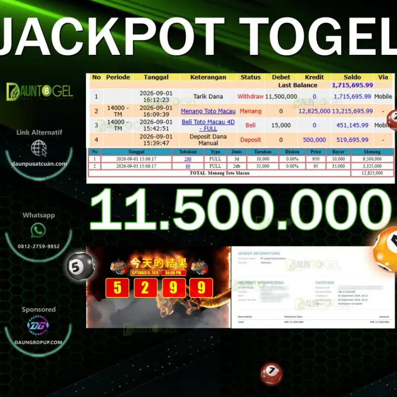 JACKPOT TOGEL TOTO MACAU - DAUNTOGEL - Rp11.500.000