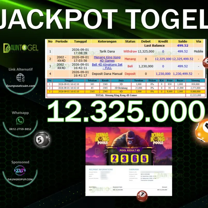 JACKPOT TOGEL KING KONG POOL - DAUNTOGEL - Rp12.325.000