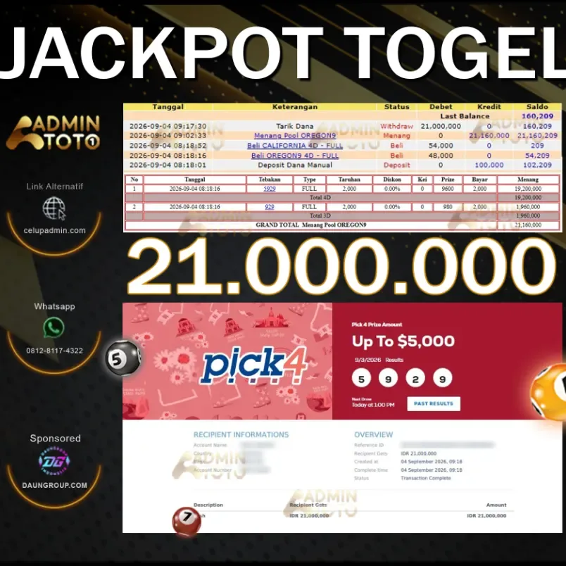 JACKPOT TOGEL OREGON 9 - ADMINTOTO - Rp21.000.000