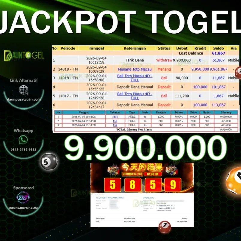 JACKPOT TOGEL TOTO MACAU - DAUNTOGEL - Rp9.900.000