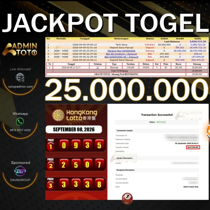 JACKPOT TOGEL HONGKONG LOTTO - ADMINTOTO - Rp25.000.000