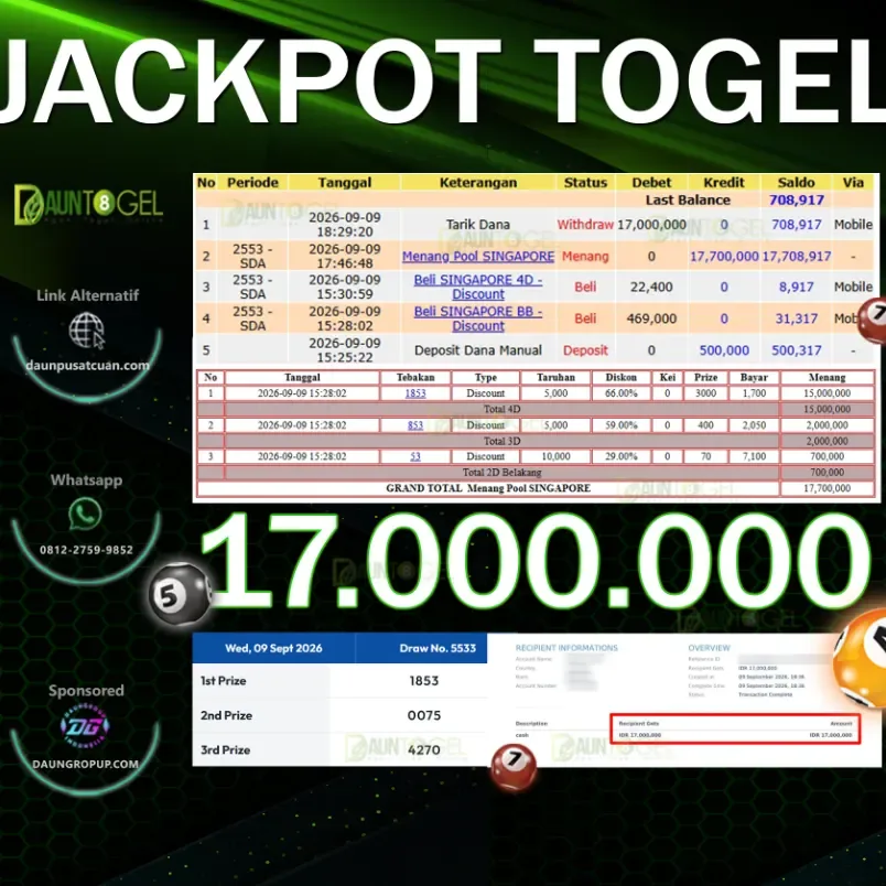 JACKPOT TOGEL SINGAPORE TOTO - DAUNTOGEL - Rp17.000.000
