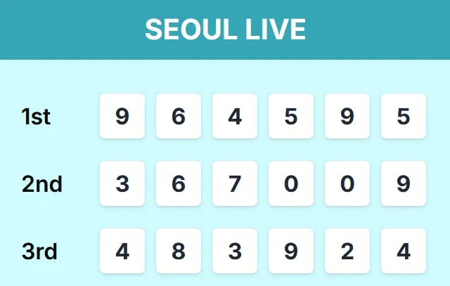 LOTTOSEOUL