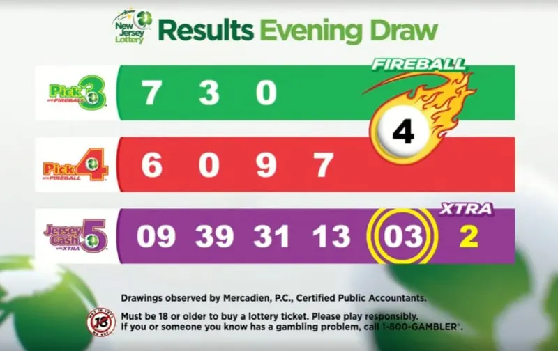 NEW JERSEY EVENING