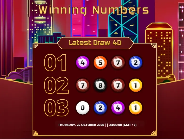 HONGKONG LOTTO